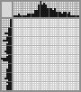 Japanese crossword &laquo;Trooper&raquo;
