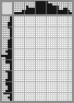 Japanese crossword «Soldier» Japanese crossword «Soldier»