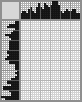 Japanese crossword «Soldiers» Japanese crossword «Soldiers»