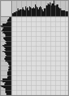 Japanese crossword «Soviet soldier is drinking water from a helmet» Japanese crossword «Soviet soldier is drinking water from a helmet»