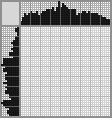 Japanese crossword «Soldier with a grenade launcher» Japanese crossword «Soldier with a grenade launcher»
