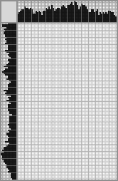 Japanese crossword «Woman soldier» Japanese crossword «Woman soldier»