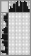 Japanese crossword &laquo;Man&raquo;
