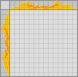 Japanese crossword «The sun» Japanese crossword «The sun»