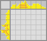 Japanese crossword «Sun» Japanese crossword «Sun»