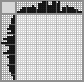 Japanese crossword «Sun» Japanese crossword «Sun»