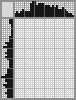Japanese crossword «Solokha (from "Evenings on a Farm near Dikanka")» Japanese crossword «Solokha (from "Evenings on a Farm near Dikanka")»