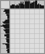 Japanese crossword «The Robber Nightingale» Japanese crossword «The Robber Nightingale»