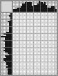Japanese crossword «Solovyov Vasily Nikolaevich, artist» Japanese crossword «Solovyov Vasily Nikolaevich, artist»