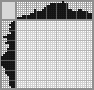 Japanese crossword &laquo;Sombrero&raquo;