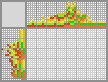 Japanese crossword «Sombrero» Japanese crossword «Sombrero»
