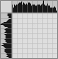Japanese crossword «Sleep» Japanese crossword «Sleep»