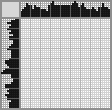 Japanese crossword «Sleep» Japanese crossword «Sleep»