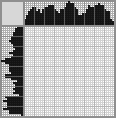 Japanese crossword «Sonic» Japanese crossword «Sonic»