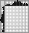 Japanese crossword «Sonic» Japanese crossword «Sonic»