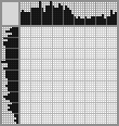 Japanese crossword «Sleepy bear lay in bed» Japanese crossword «Sleepy bear lay in bed»