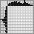 Japanese crossword «Sorin Savely Abramovich, Self-portrait» Japanese crossword «Sorin Savely Abramovich, Self-portrait»