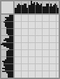 Japanese crossword «Sorin Savely Abramovich - artist» Japanese crossword «Sorin Savely Abramovich - artist»