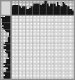 Japanese crossword &laquo;Magpie&raquo;