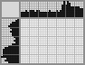 Japanese crossword «The magpie bird» Japanese crossword «The magpie bird»