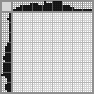 Japanese crossword «Magpie» Japanese crossword «Magpie»