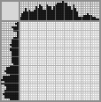 Japanese crossword «Forty» Japanese crossword «Forty»