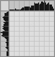 Japanese crossword «Magpie» Japanese crossword «Magpie»