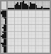 Japanese crossword &laquo;Forty&raquo;
