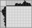 Japanese crossword «Magpie» Japanese crossword «Magpie»
