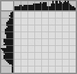 Japanese crossword «Magpies» Japanese crossword «Magpies»