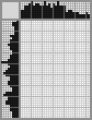 Japanese crossword «Sorokin Evgraf Semenovich, artist» Japanese crossword «Sorokin Evgraf Semenovich, artist»