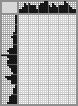 Japanese crossword «Sorolia Hoakin, ispanish artist» Japanese crossword «Sorolia Hoakin, ispanish artist»