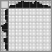 Japanese crossword «Nipple» Japanese crossword «Nipple»