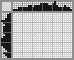 Random crossword