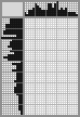 Japanese crossword «I’m slipping» Japanese crossword «I’m slipping»