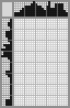 Japanese crossword «Pine» Japanese crossword «Pine»
