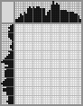 Japanese crossword «Bowl of Hygieia» Japanese crossword «Bowl of Hygieia»