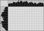 Japanese crossword &laquo;Owl&raquo;