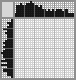 Random crossword
