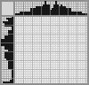Japanese crossword «Owl» Japanese crossword «Owl»