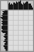 Random crossword
