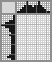 Japanese crossword «Owl» Japanese crossword «Owl»