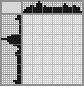 Japanese crossword «Owl» Japanese crossword «Owl»