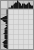 Japanese crossword «Owl» Japanese crossword «Owl»