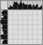 Japanese crossword «Owl» Japanese crossword «Owl»