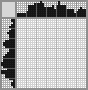 Japanese crossword «Owl» Japanese crossword «Owl»