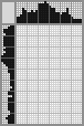 Japanese crossword «Owl» Japanese crossword «Owl»