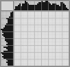 Japanese crossword «Owl» Japanese crossword «Owl»