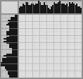 Japanese crossword «Owl» Japanese crossword «Owl»