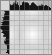 Japanese crossword «Owl» Japanese crossword «Owl»